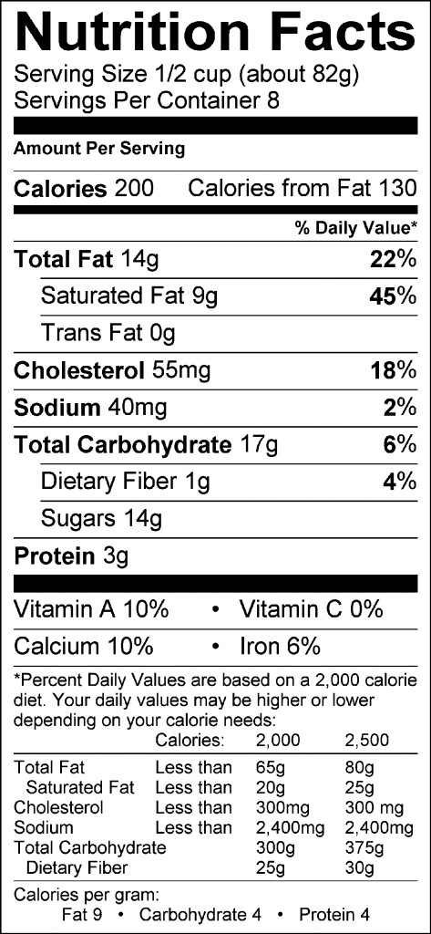 Nutrition Label