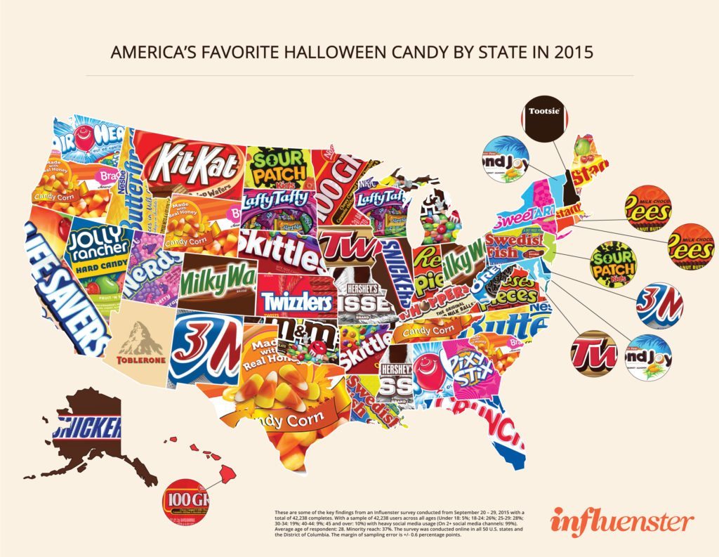 America's Favorite Candy by State 2015